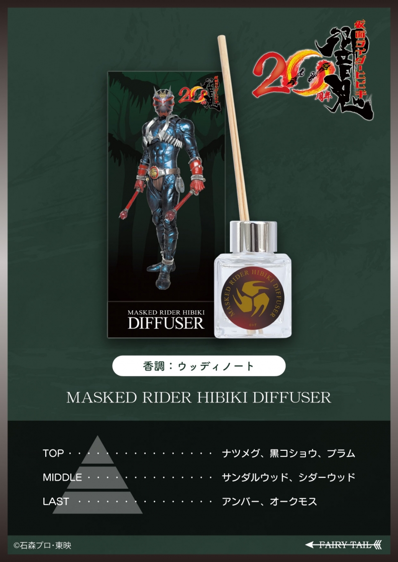 Dreaming Princess（ドリーミングプリンセス）